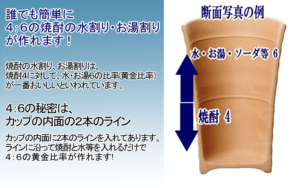 【名入れ】焼酎カップ