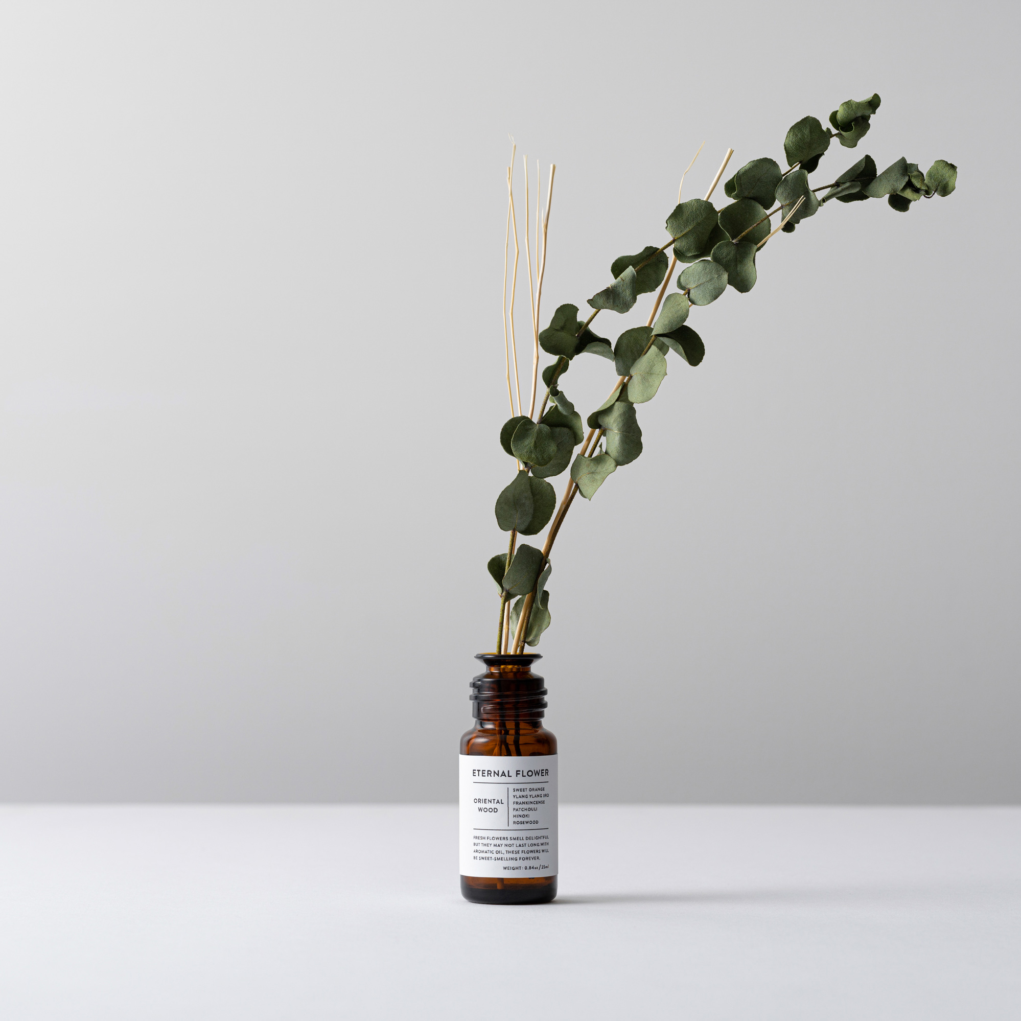 Eternal flower discount