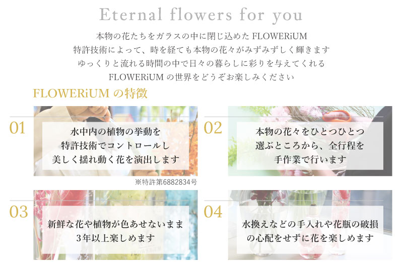 【名入れ】クリスマス限定FLOWERiUM（フラワリウム）®︎Drop（ドロップ）