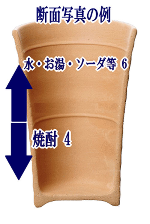 【名入れ】焼酎カップ ペア