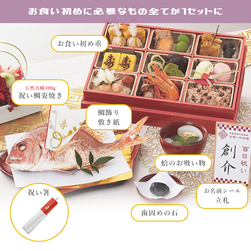 伊勢神宮外宮奉納 お食い初め膳　女の子用（01190-002）