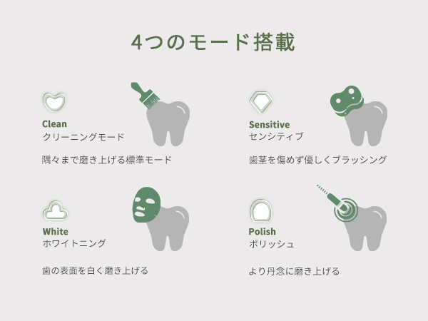 【ベストバイ受賞】 Okare! ET003 音波電動歯ブラシ