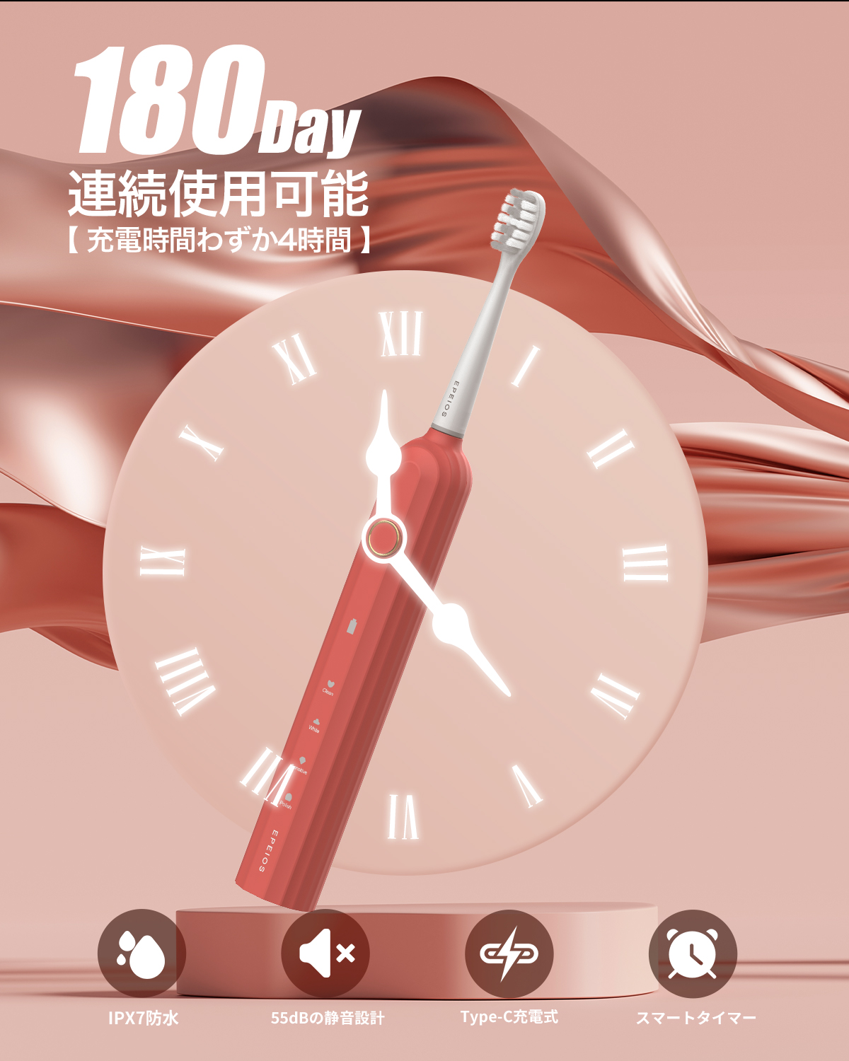 【ベストバイ受賞】 Okare! ET003 音波電動歯ブラシ