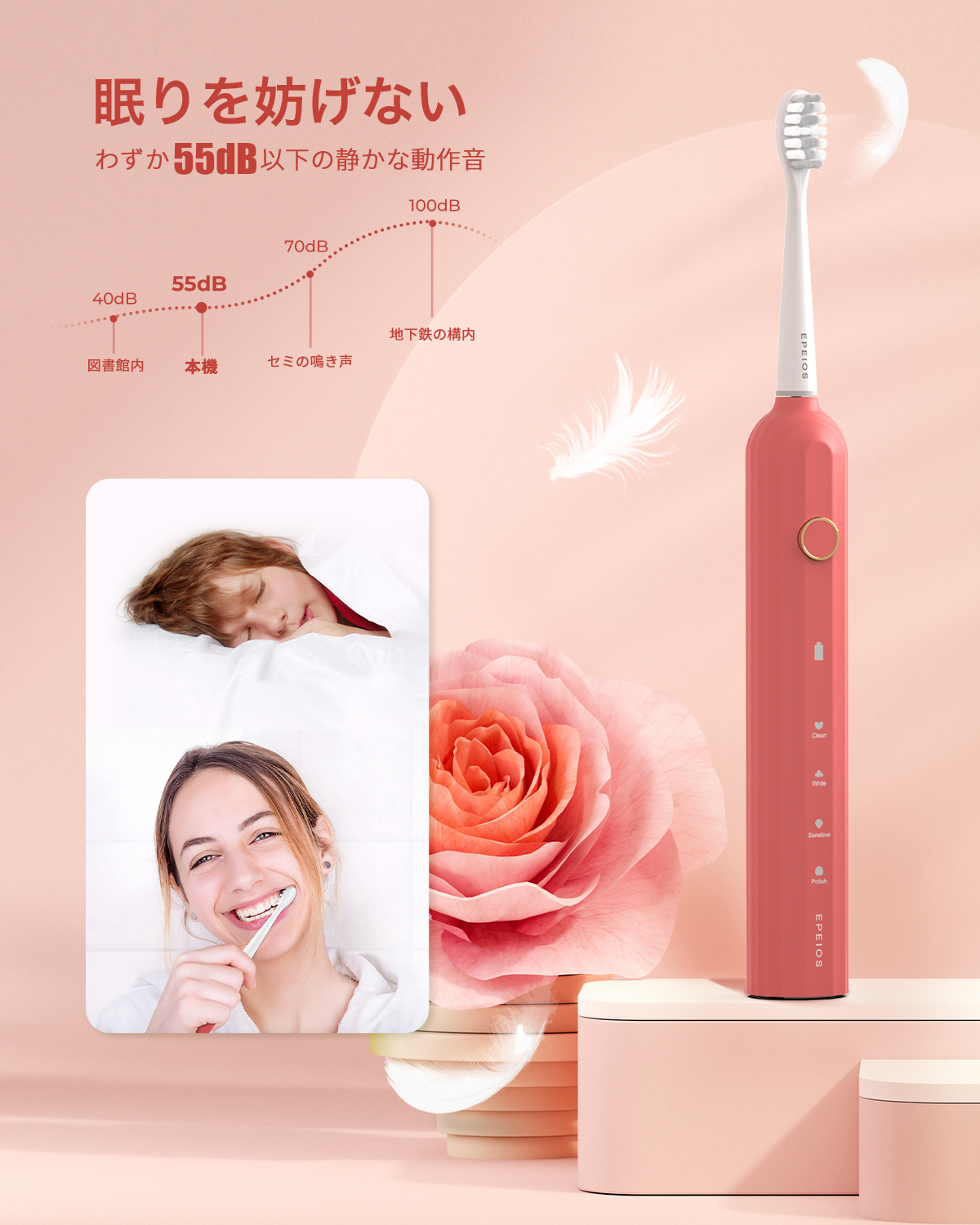 【ベストバイ受賞】 Okare! ET003 音波電動歯ブラシ