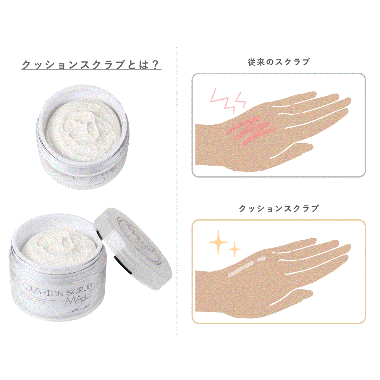 オーガニックフレグランスクッションスクラブ