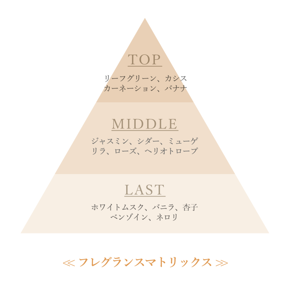 オーガニックフレグランスクッションスクラブ