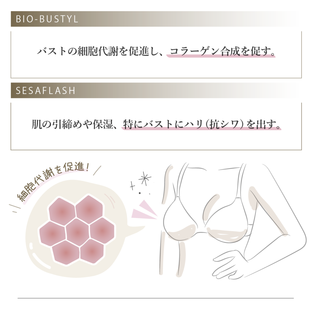 オーガニックフレグランスバストクリーム