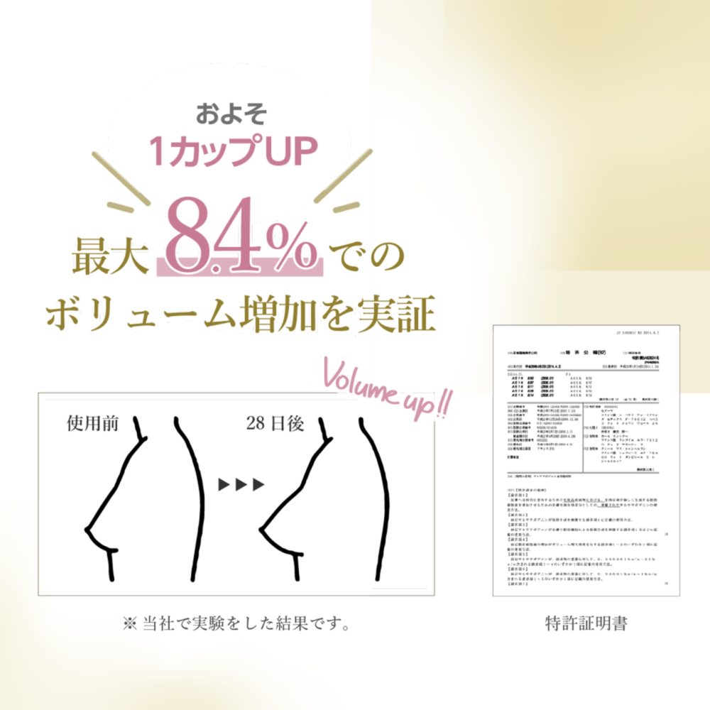 オーガニックフレグランスバストクリーム