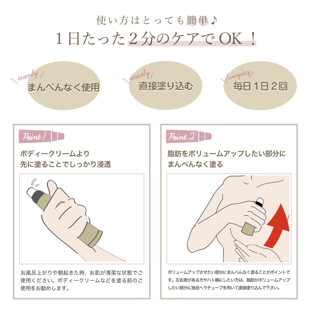 オーガニックフレグランスバストクリーム