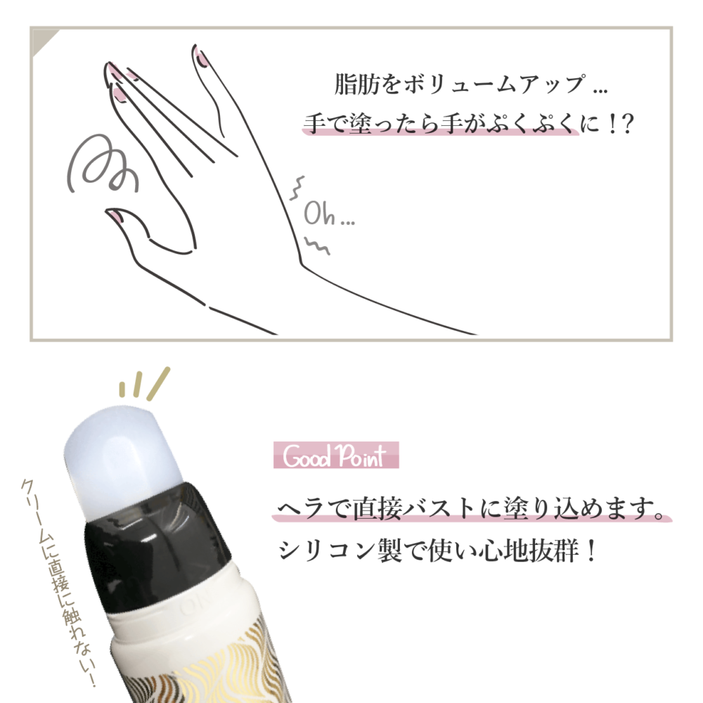 オーガニックフレグランスバストクリーム