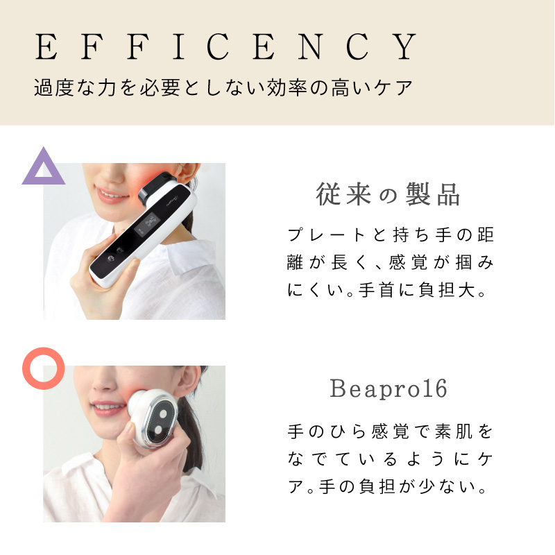 Beapro16 うるハリフト 本格派コンパクト美顔器