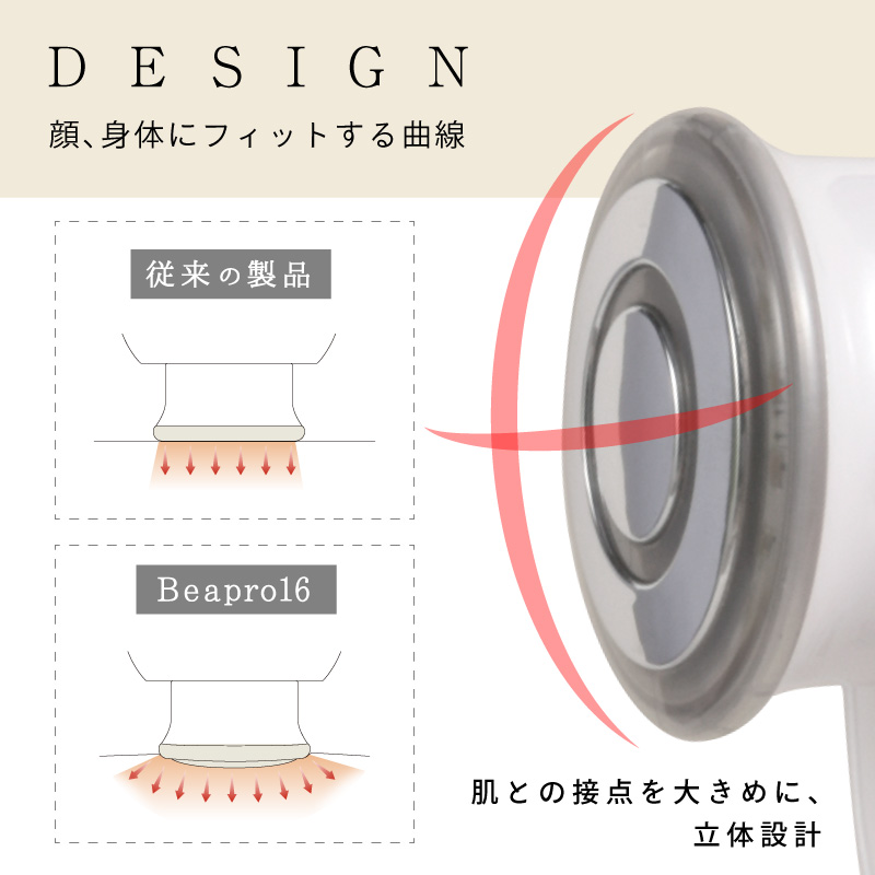 Beapro16 うるハリフト 本格派コンパクト美顔器