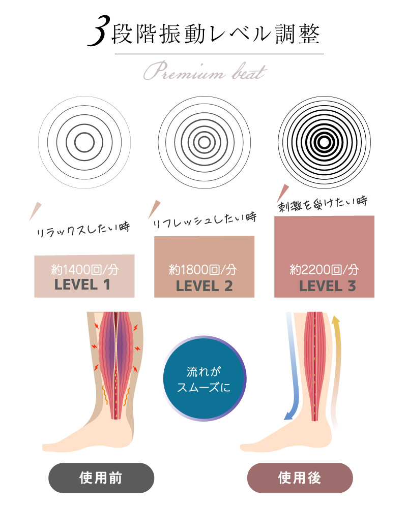 Beapro17 プレミアムビート