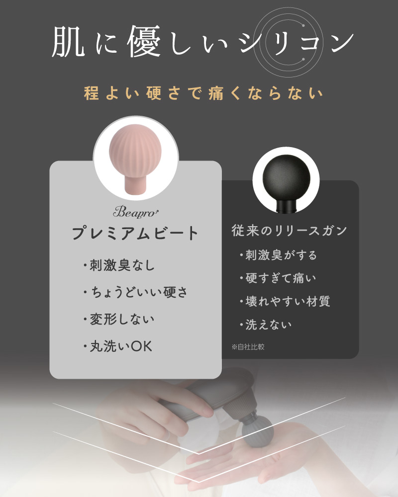 Beapro17 プレミアムビート