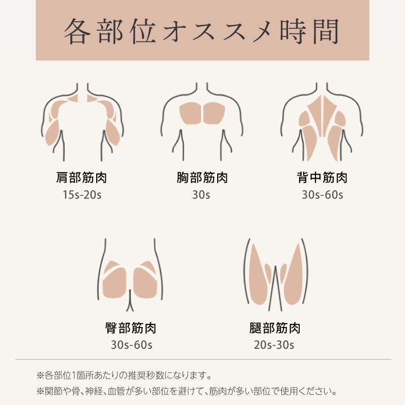 Beapro17 プレミアムビート