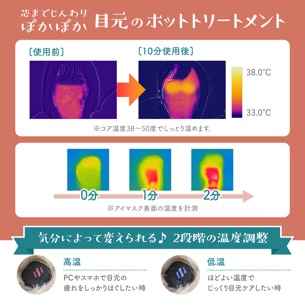 充電式ホットアイマスク モコモコver【充電式だから好きなだけ気持ち良い】
