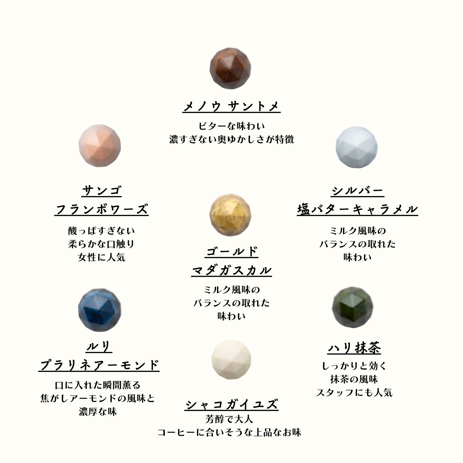 西陣織インテリアボックス＜七宝チョコ7つ＞ 