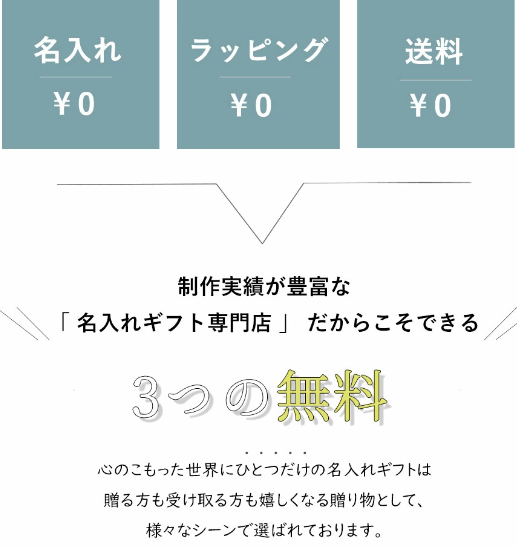 【名入れギフト】ピクチャーズフラワークロック