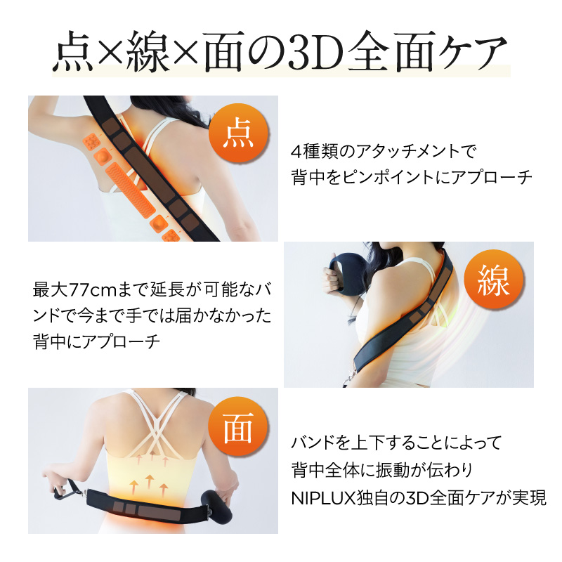NIPLUX FASCIALAX U