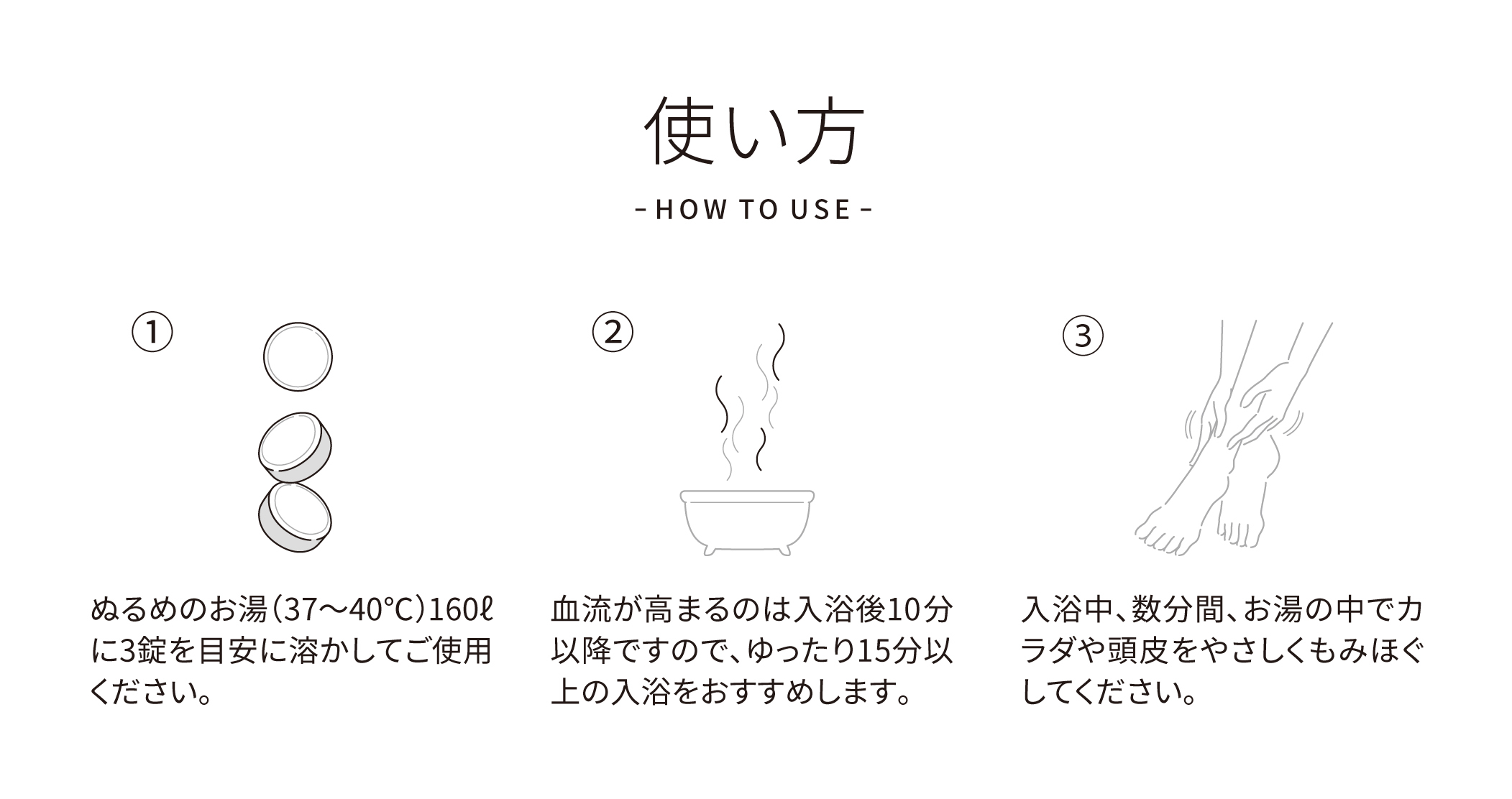 【頑張り屋さんの彼女へ3年目のおすすめ誕プレ】おうち癒し時間のネックケア&BARTHセット
