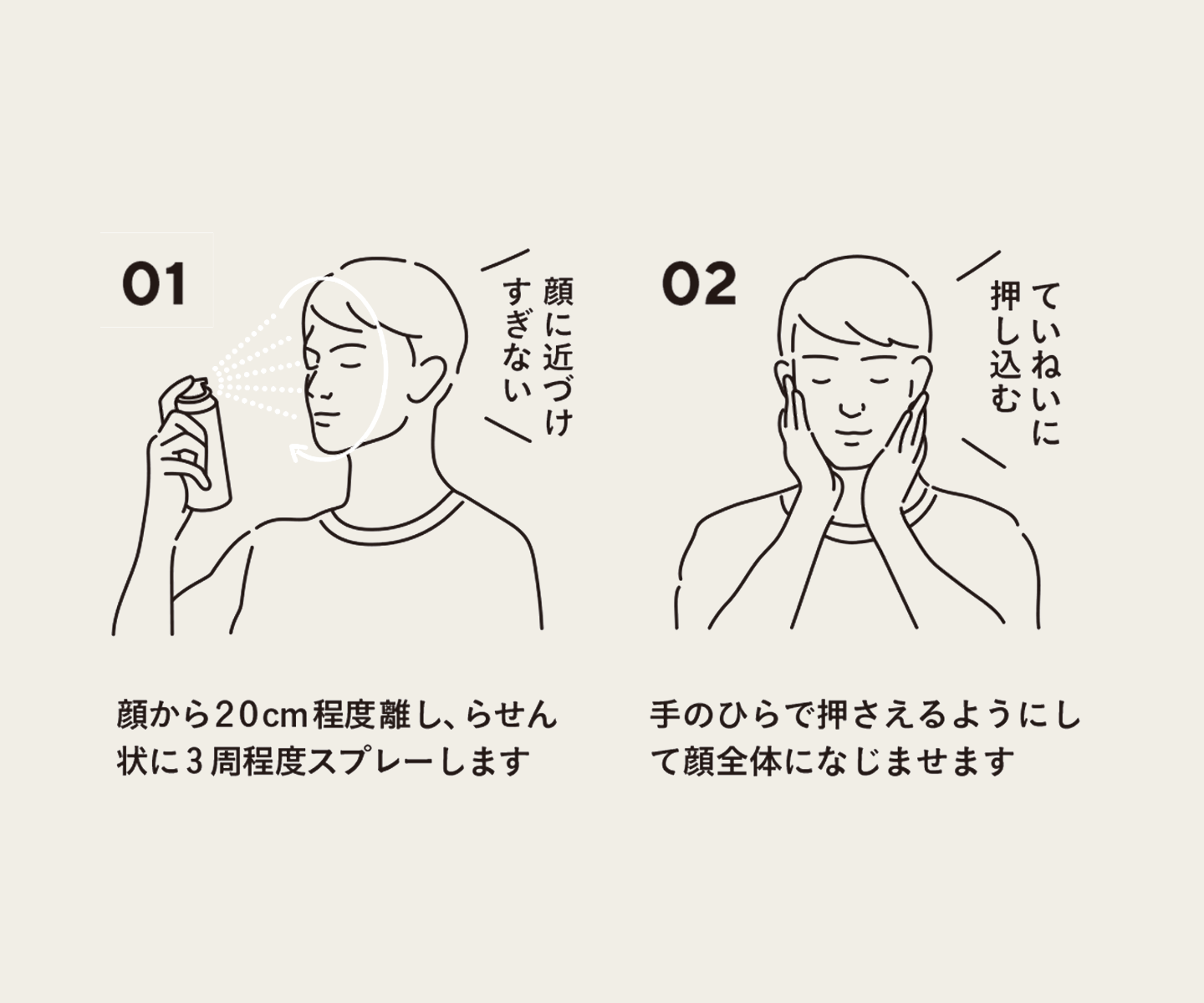 マイクロミストローション 2.0