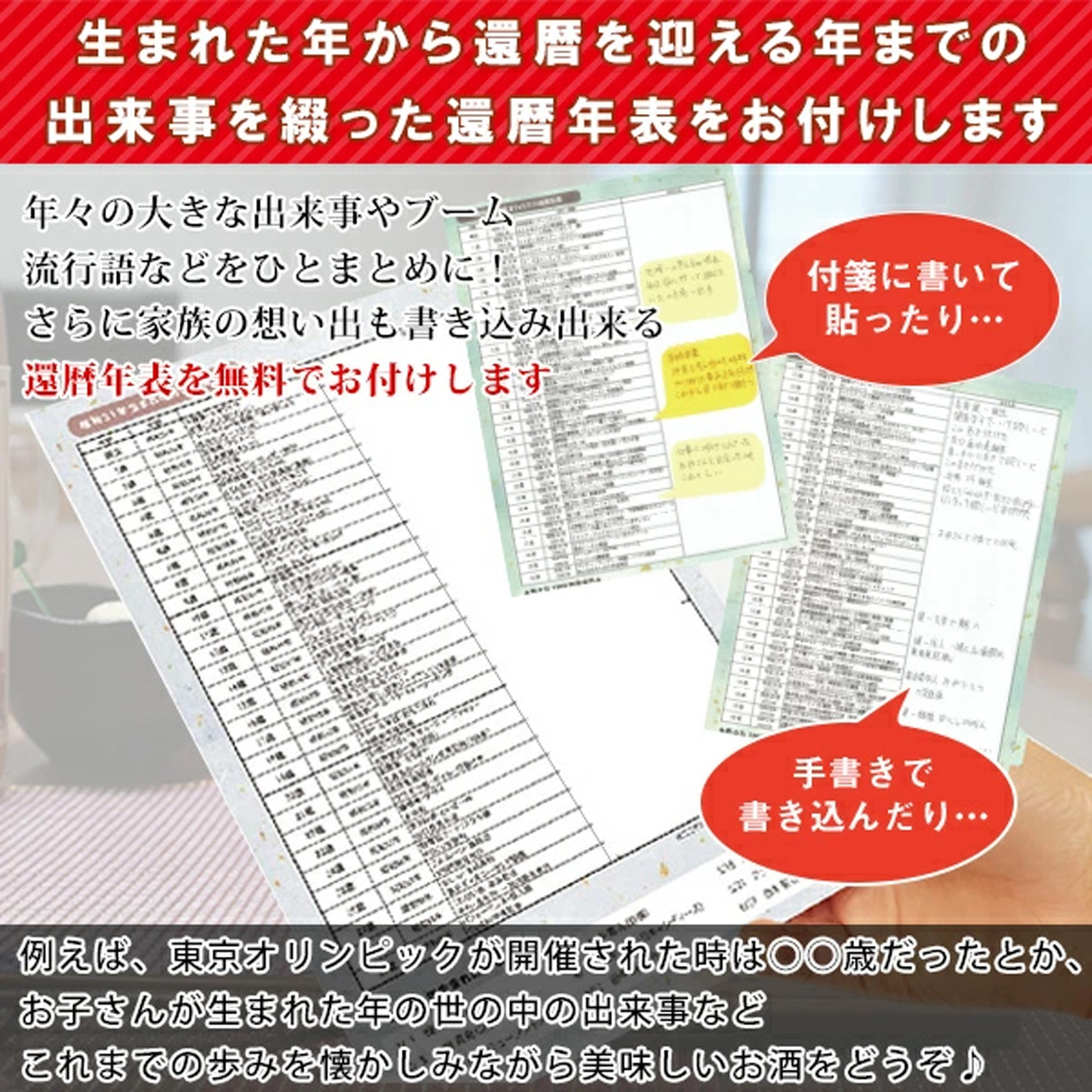 めでたい！名入れラベル酒 大吟醸（単品）＜一升瓶 1800ml 60の還暦水引（金白）付き＞