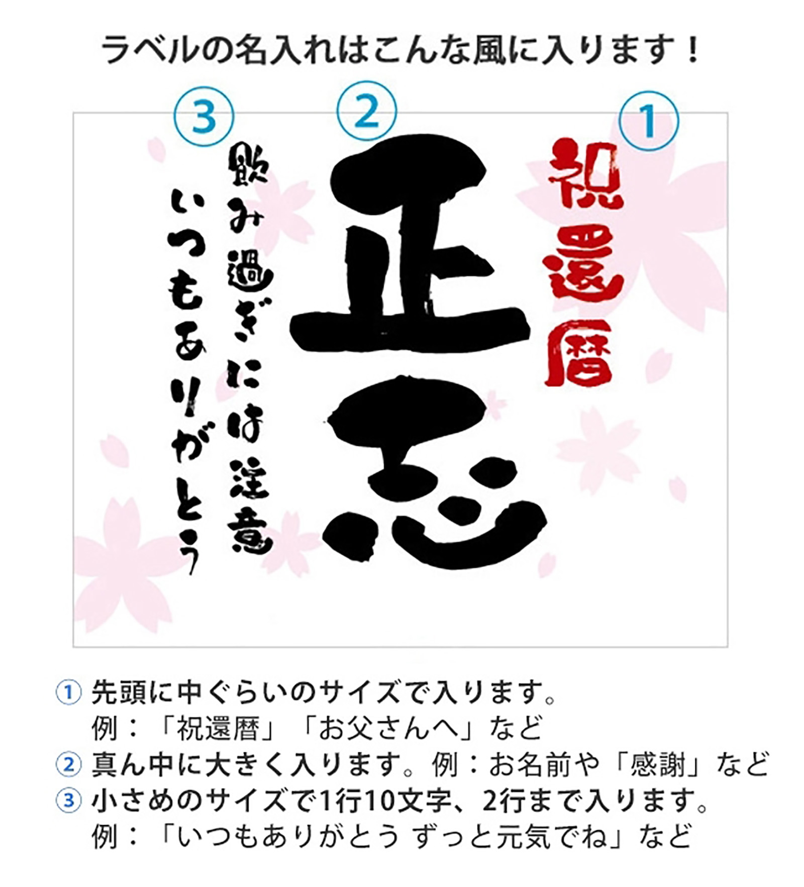 名入れラベル酒＜オリジナルデザインラベル＞