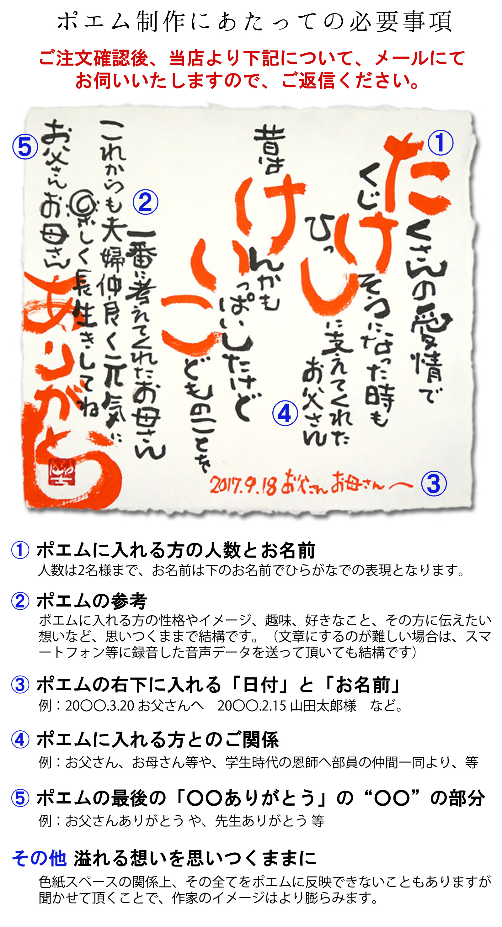 名前ポエム（千代額入り）