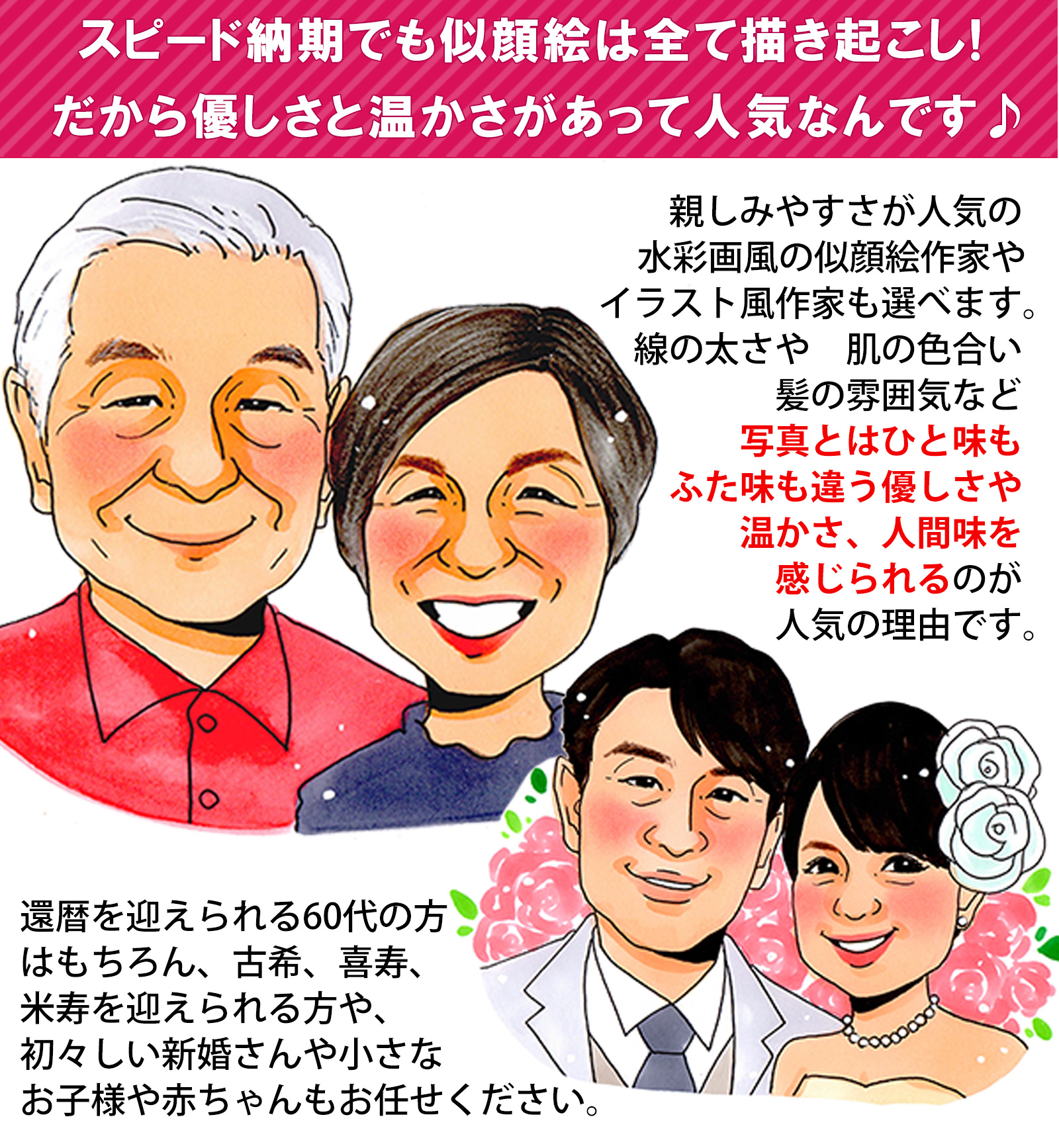 似顔絵ポエム＜朱色色紙額＞