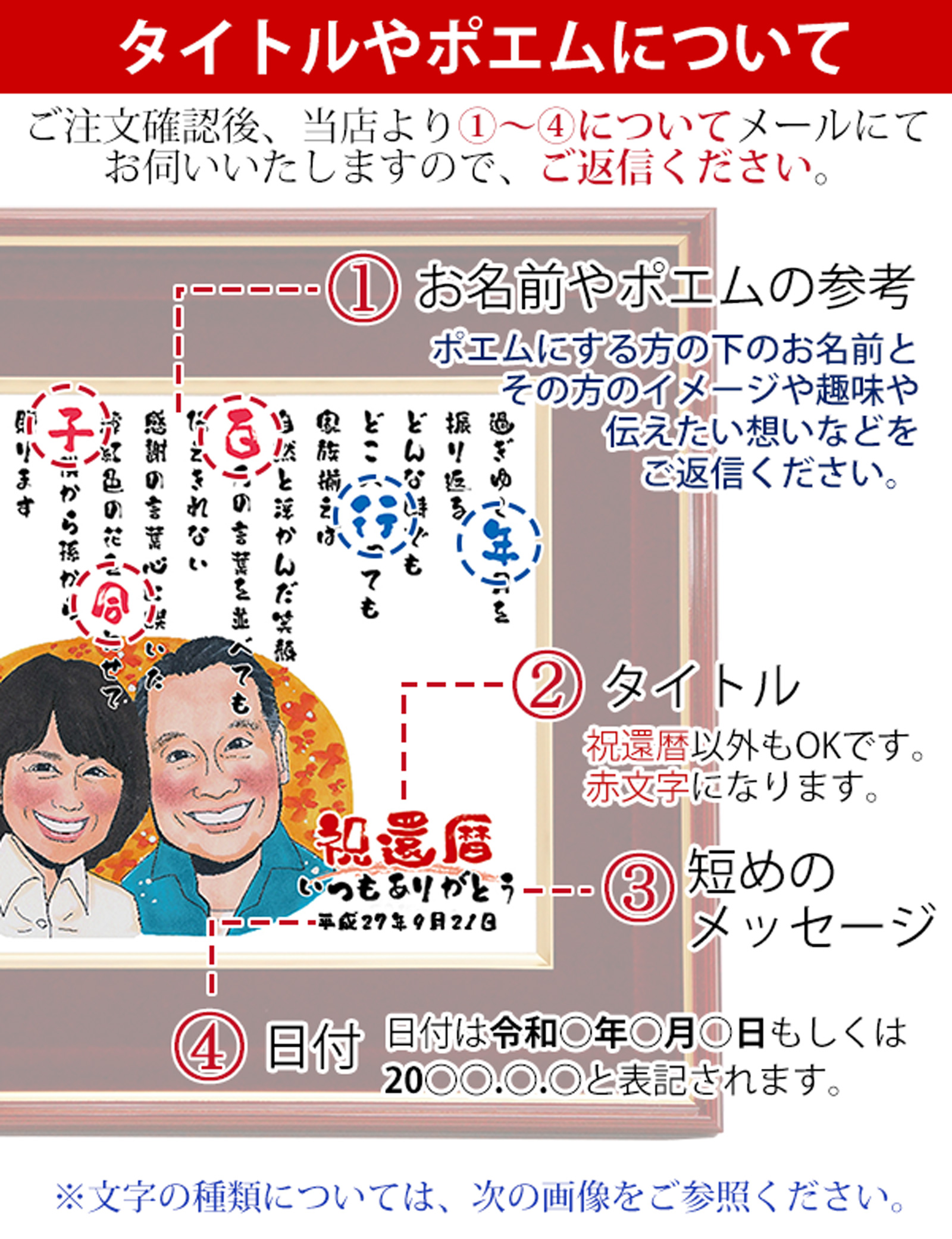 似顔絵ポエム＜朱色色紙額＞