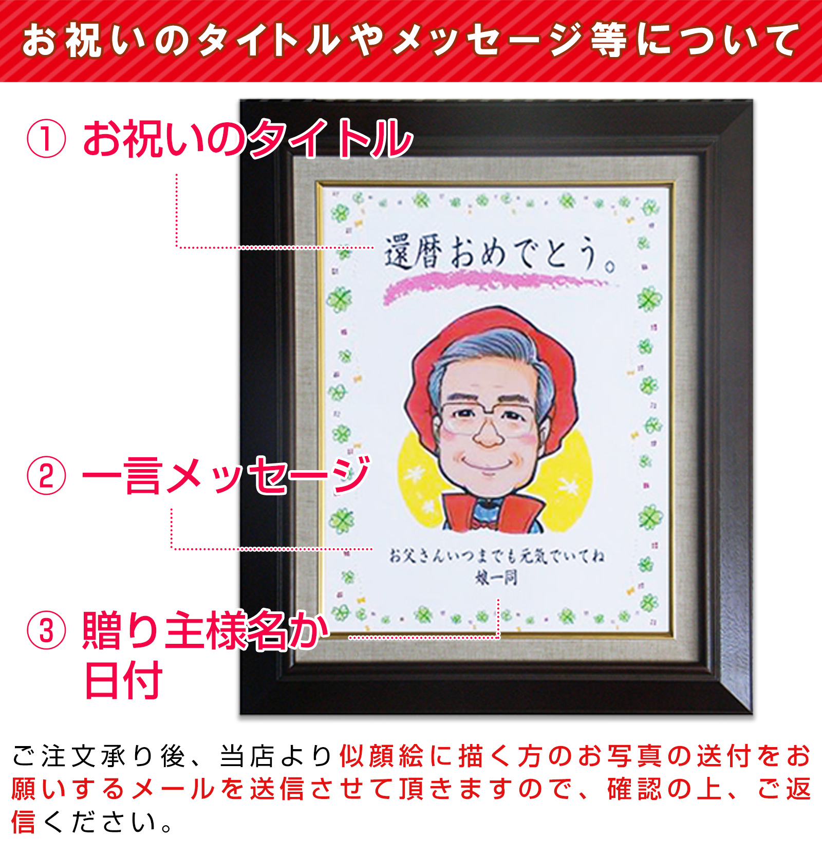 笑顔絵＜キャンバスタイプ＞