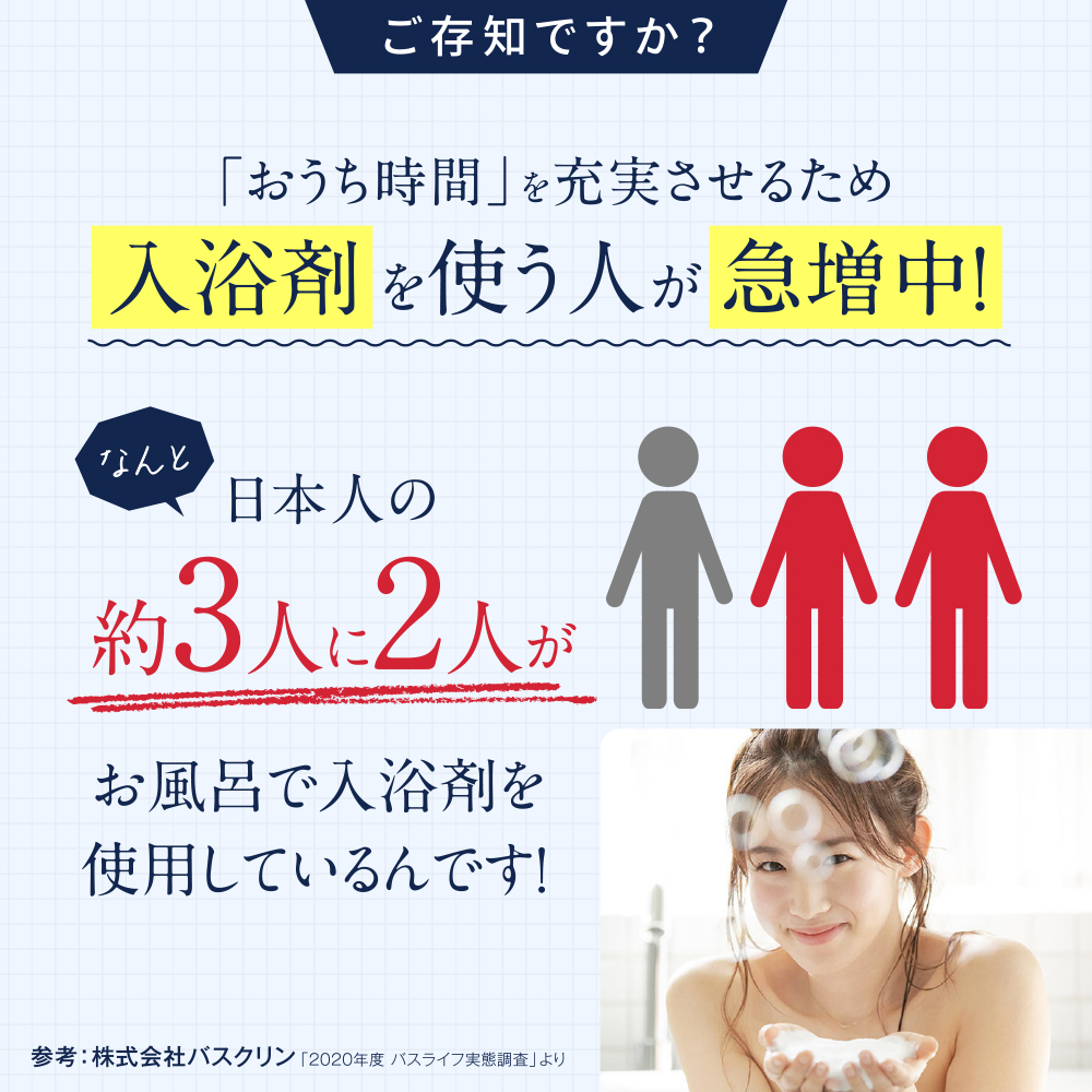 【猫好きな方へ】カラフルなバスボムと猫ハンカチ