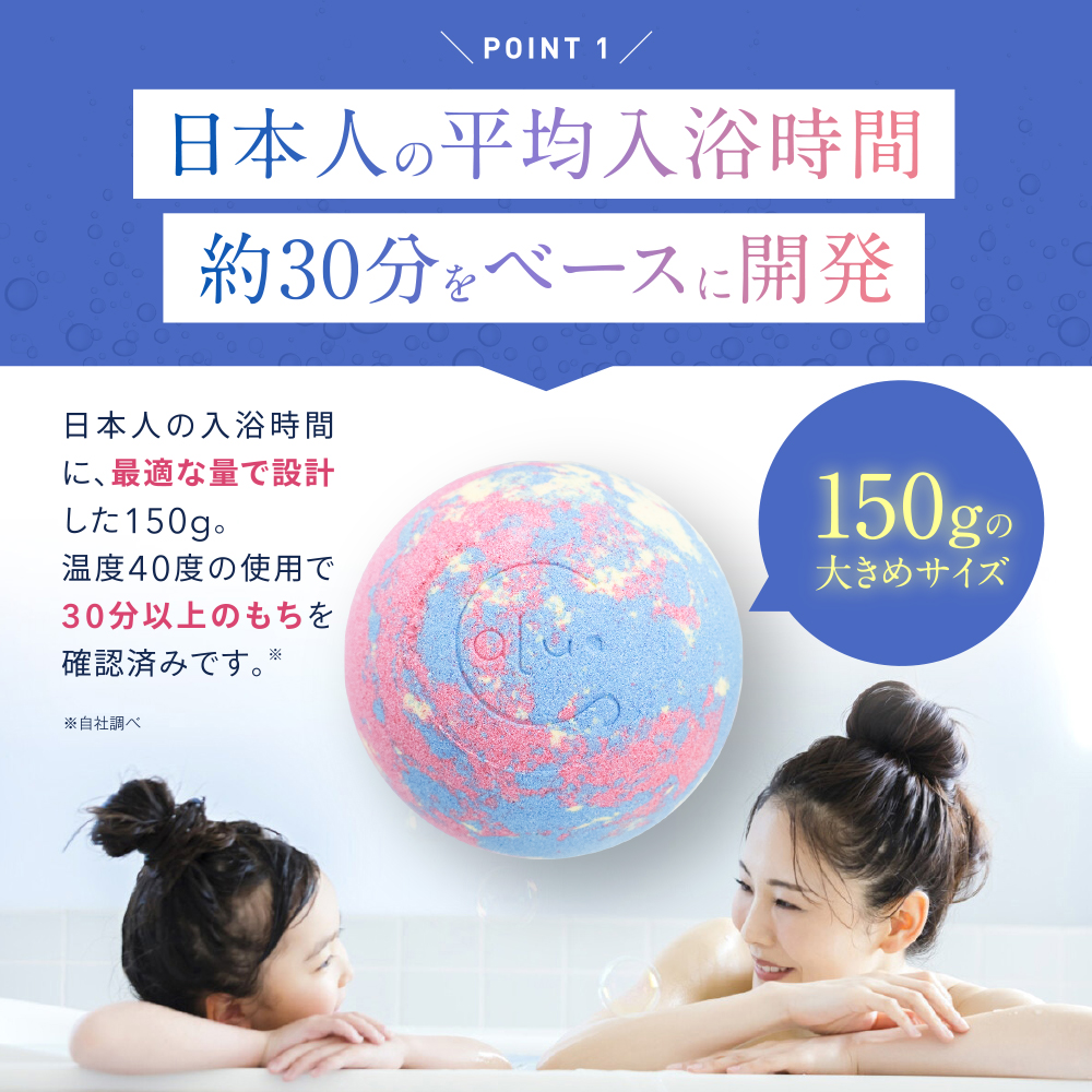 【猫好きな方へ】カラフルなバスボムと猫ハンカチ