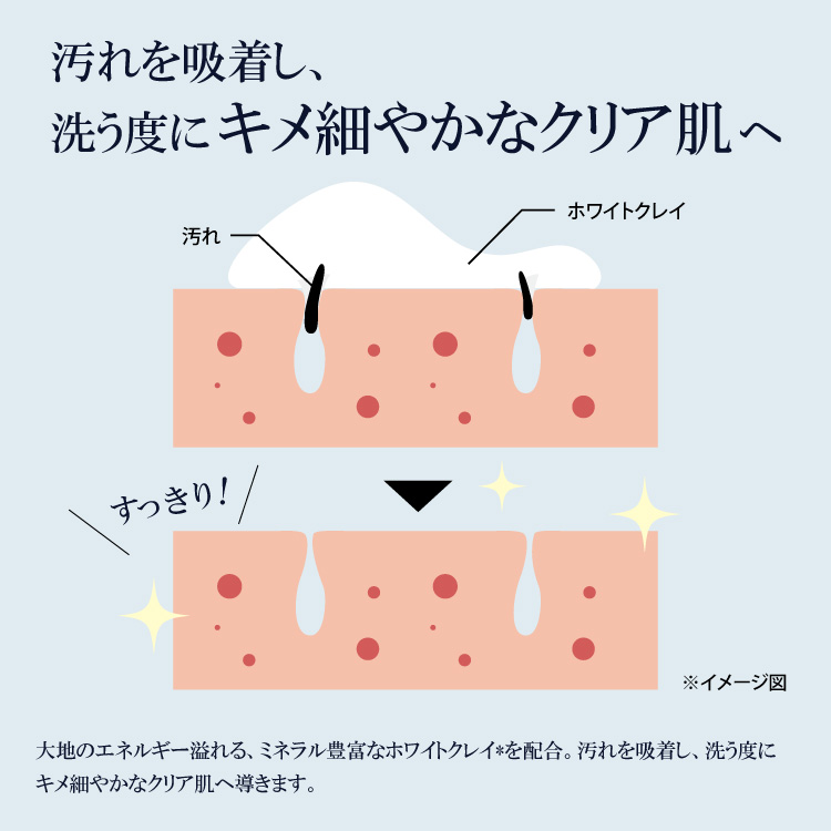 ミルクホワイトQ10フェイシャルマスク