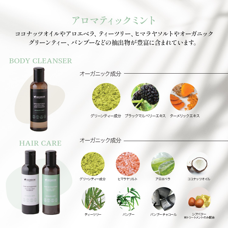 ボディ＆ヘアケア トラベルセット