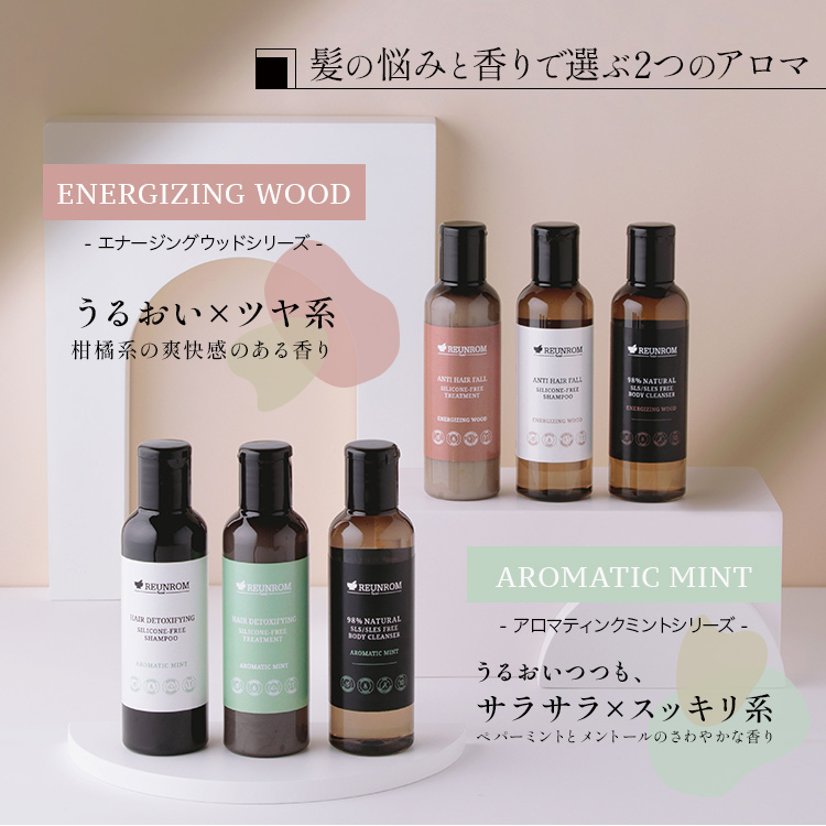 ボディ＆ヘアケア トラベルセット