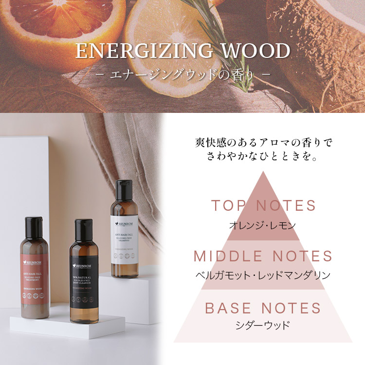 ボディ＆ヘアケア トラベルセット