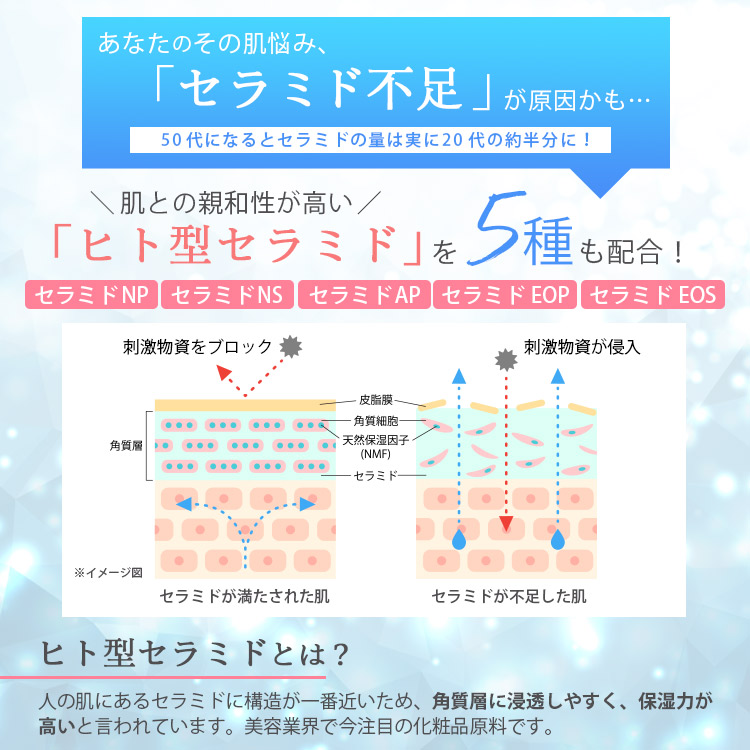 ブライト＆ブルーム 24 スキンケアパウダー