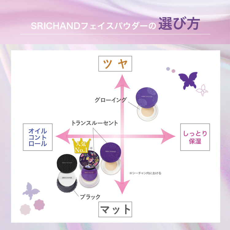 Bareパーフェクト トランスルーセントパウダー