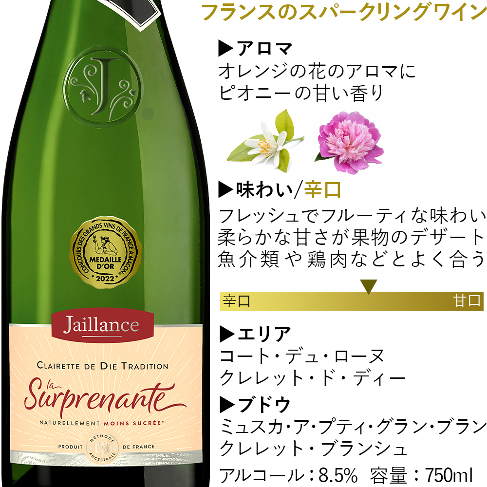 【スパークリングワインと生花のギフト】フランスのスパークリングとフラワーアレンジメント