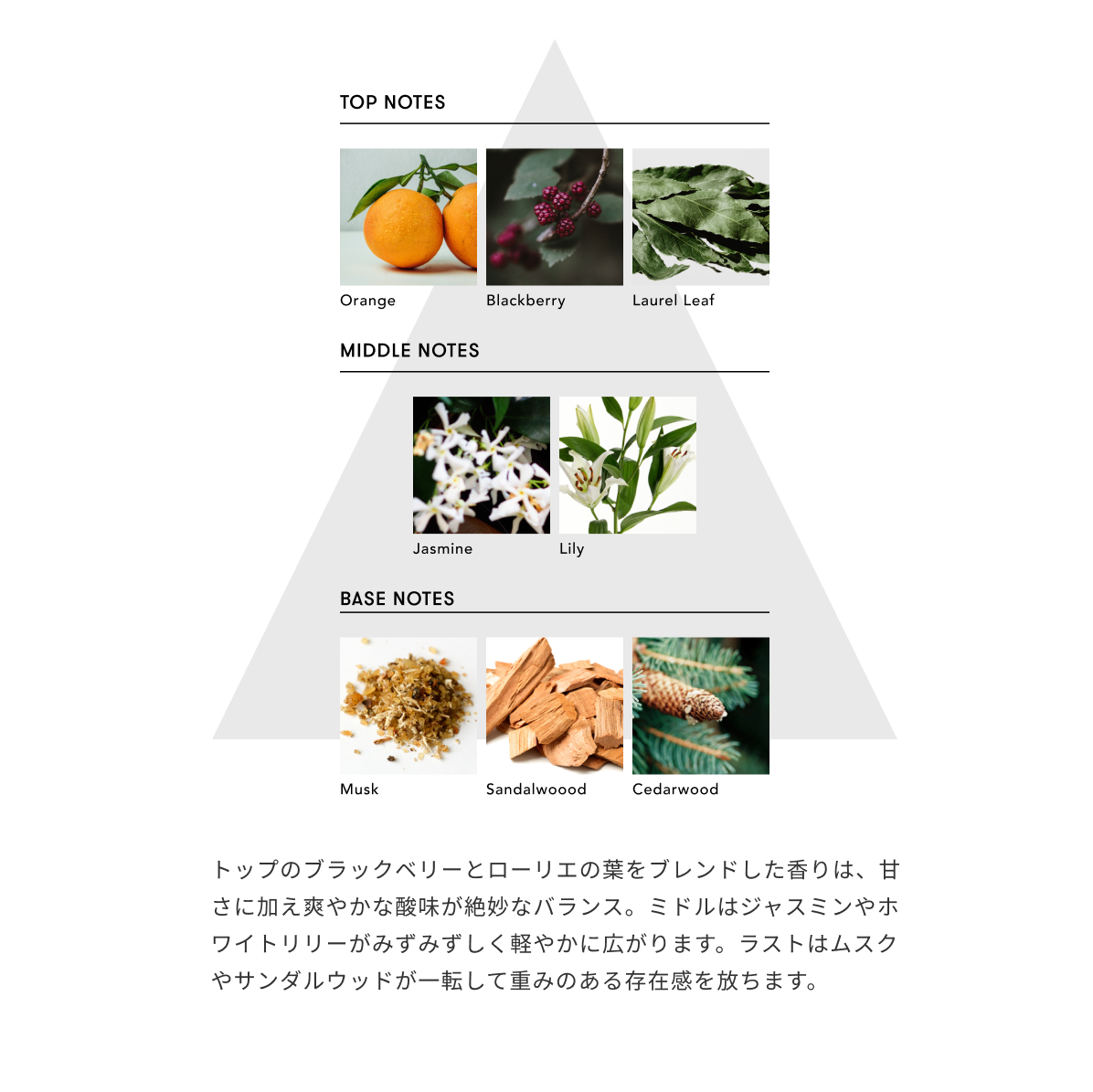 【名入れ刺繍・彼女へ1年目のおすすめ誕プレ】おうち好きの彼女へのギフト