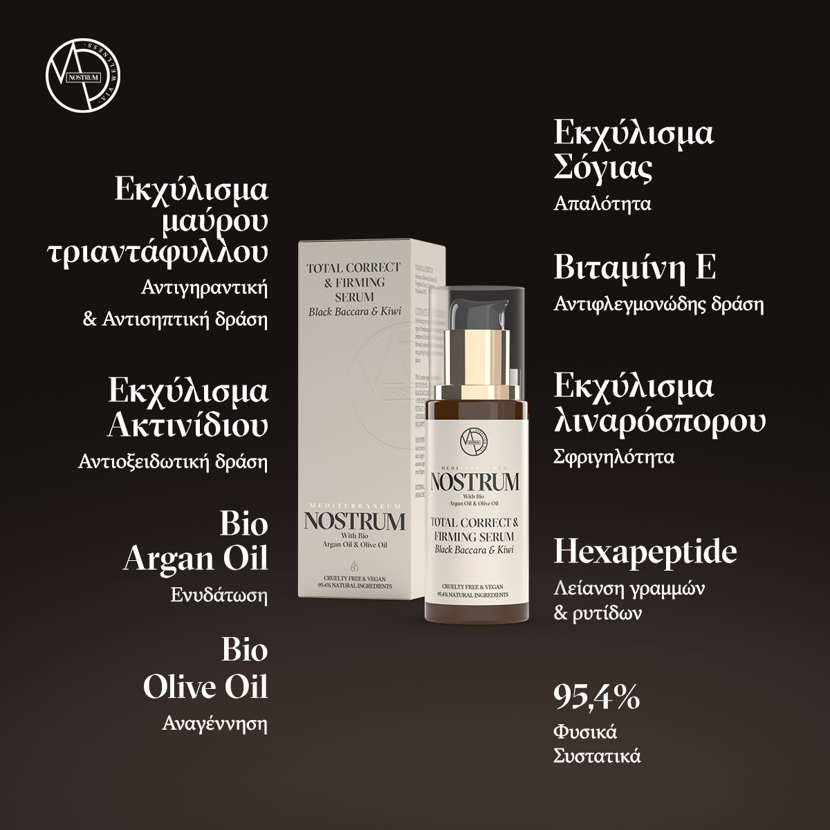 トータルコレクト＆ファーミングセラム ブラックバカラ&キウイ