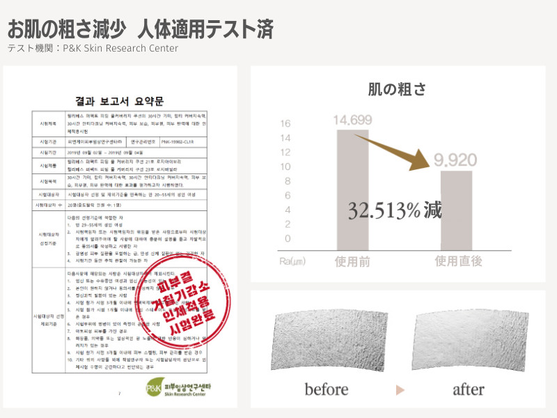 パーフェクトフィッティングフルカバレッジクッション + グリーンフルマイルドサンクリーム セット