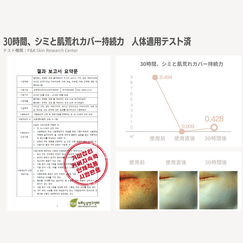 パーフェクトフィッティングフルカバレッジクッション + グリーンフルマイルドサンクリーム セット
