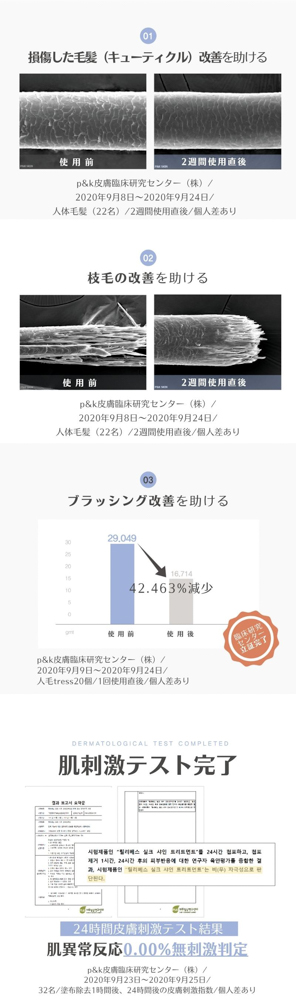 PINK VOLUMIZING SHAMPOO　+　SILK SHINE TREATMENT　セット