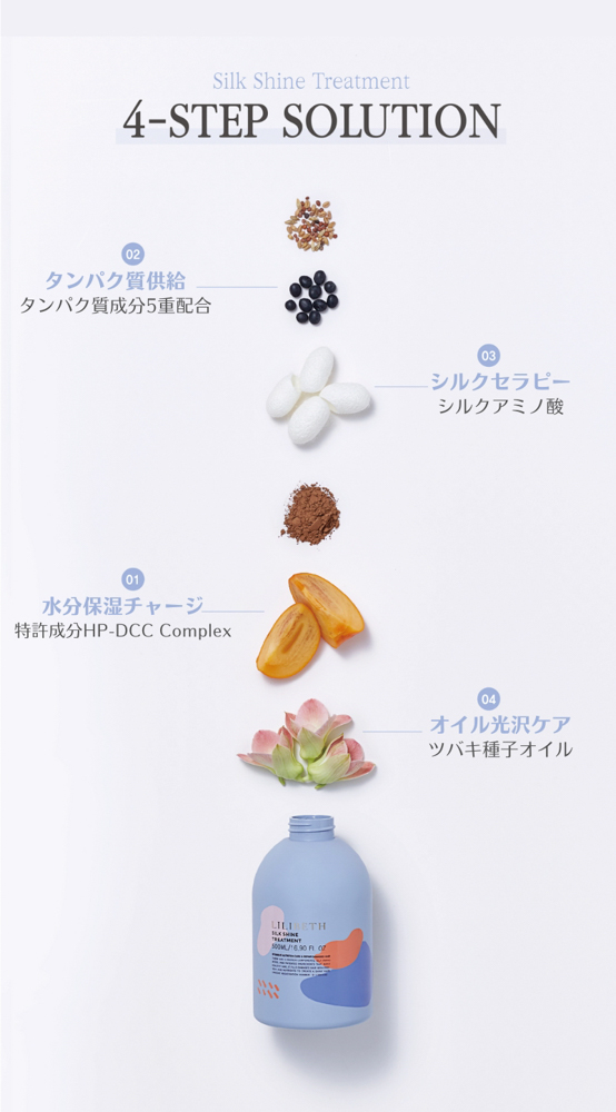 PINK VOLUMIZING SHAMPOO　+　SILK SHINE TREATMENT　セット