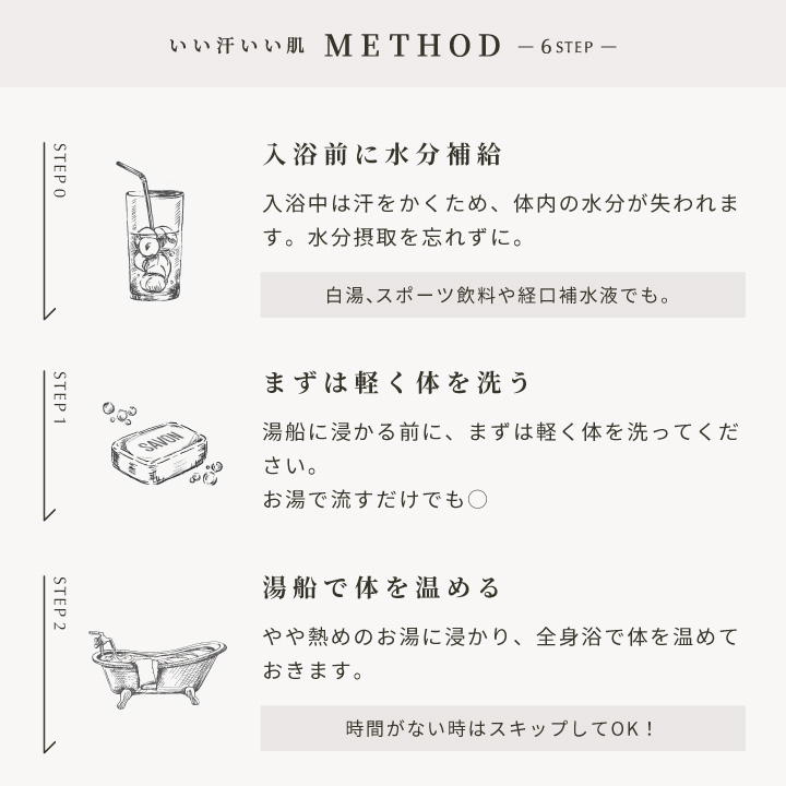 サウナ＆ソルトスクラブ