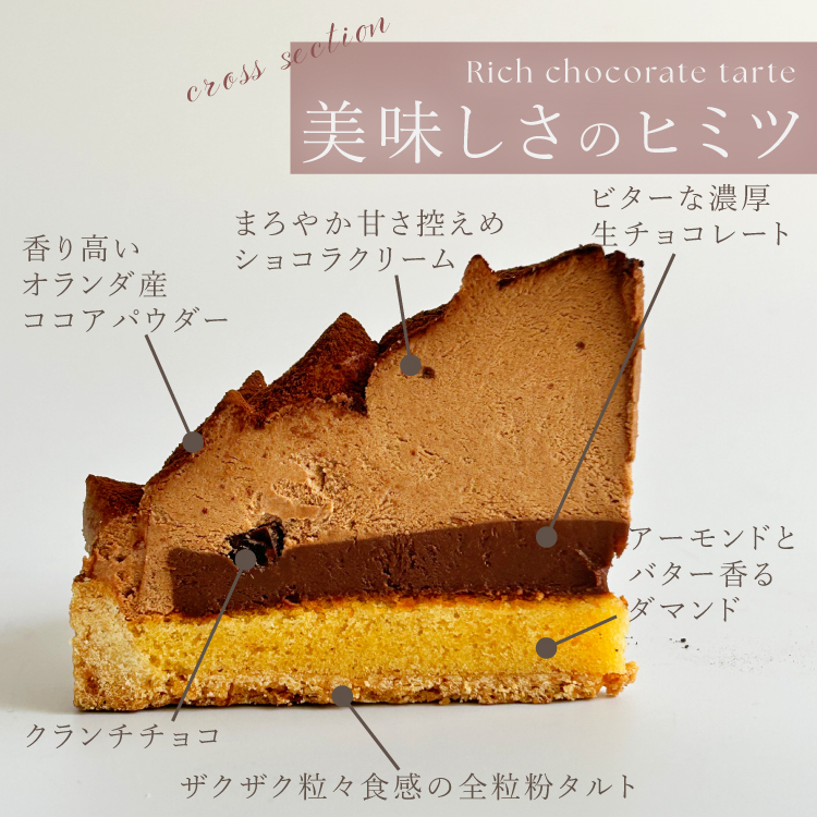 5層のリッチチョコタルト18cm(8〜10名様用) 誕生日 ギフト 結婚祝 出産祝 無添加 お菓子【クリスマス 2025 早割 お取り寄せ 誕生日ケーキ メディア掲載店】