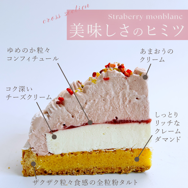 誕生日ケーキ 即日出荷 着日指定 あまおうとゆめのかモンブランタルト18cm(8〜10名様用)