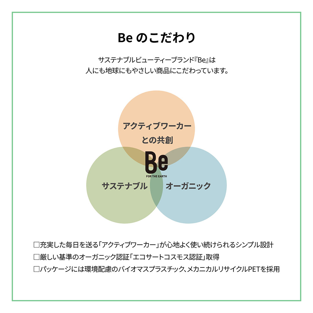 Beフェイス＆ボディシート